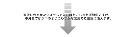 わずかな変更で要望に添えます